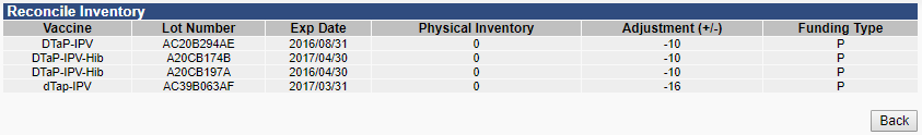 Example Reconcile Inventory page