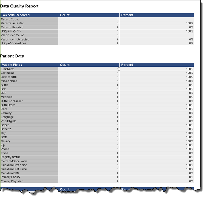 Example HL7 Certification report