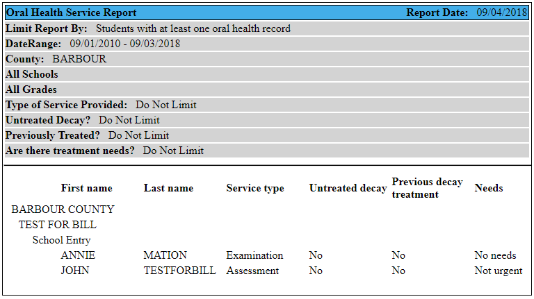 Example Oral Health Service Report for West Virginia