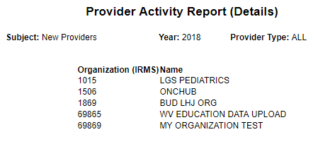 Example Provider Activity Detail report for West Virginia