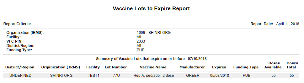 Example Vaccine Lots to Expire Report