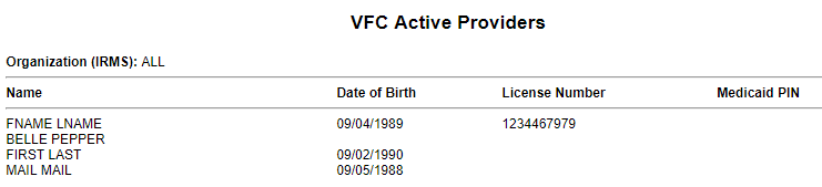 Example VFC Active Provider Profile Report