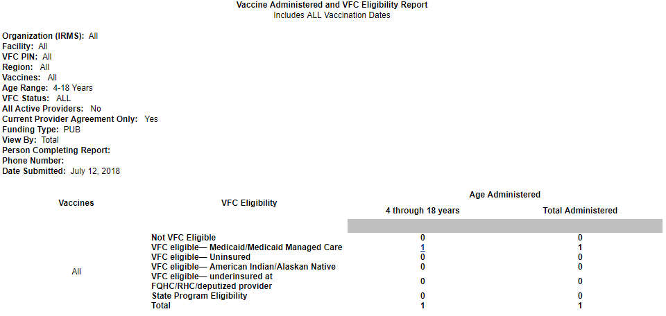 Example Vaccine Administered & VFC Eligibility Report